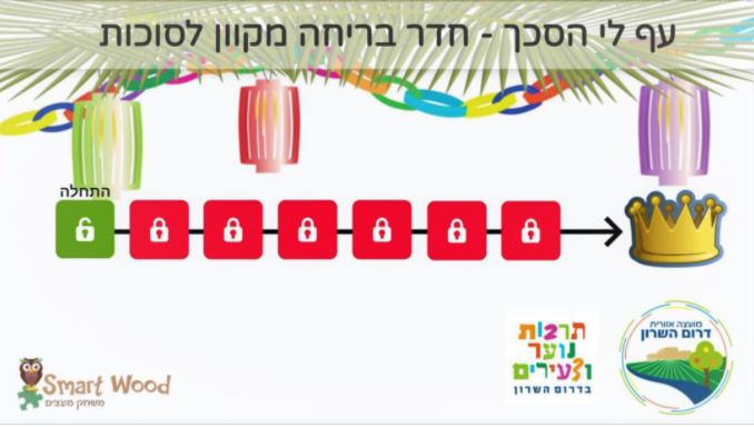קישור למשחק מקוון לסוכות