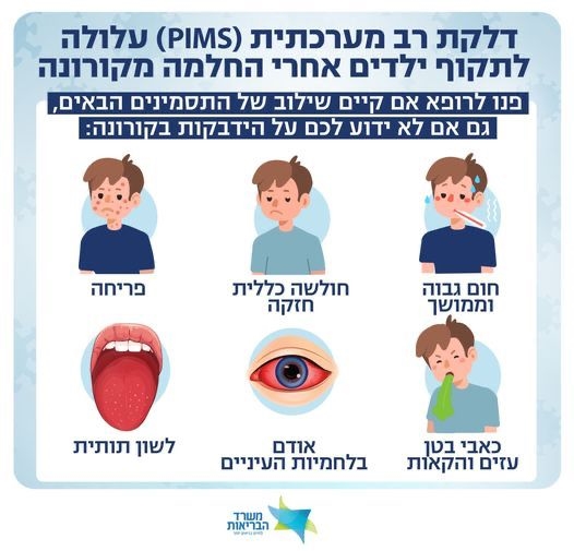 מודעה גרפית המתארת תסמינים לדלקת אצל ילדים שהחלימו מקורונה