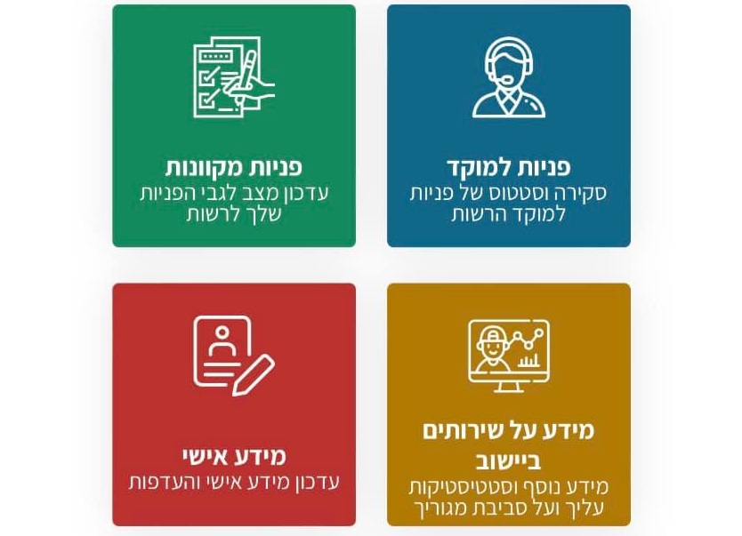 צילום מסך של אזור המרחב האישי לתושב באתר המועצה