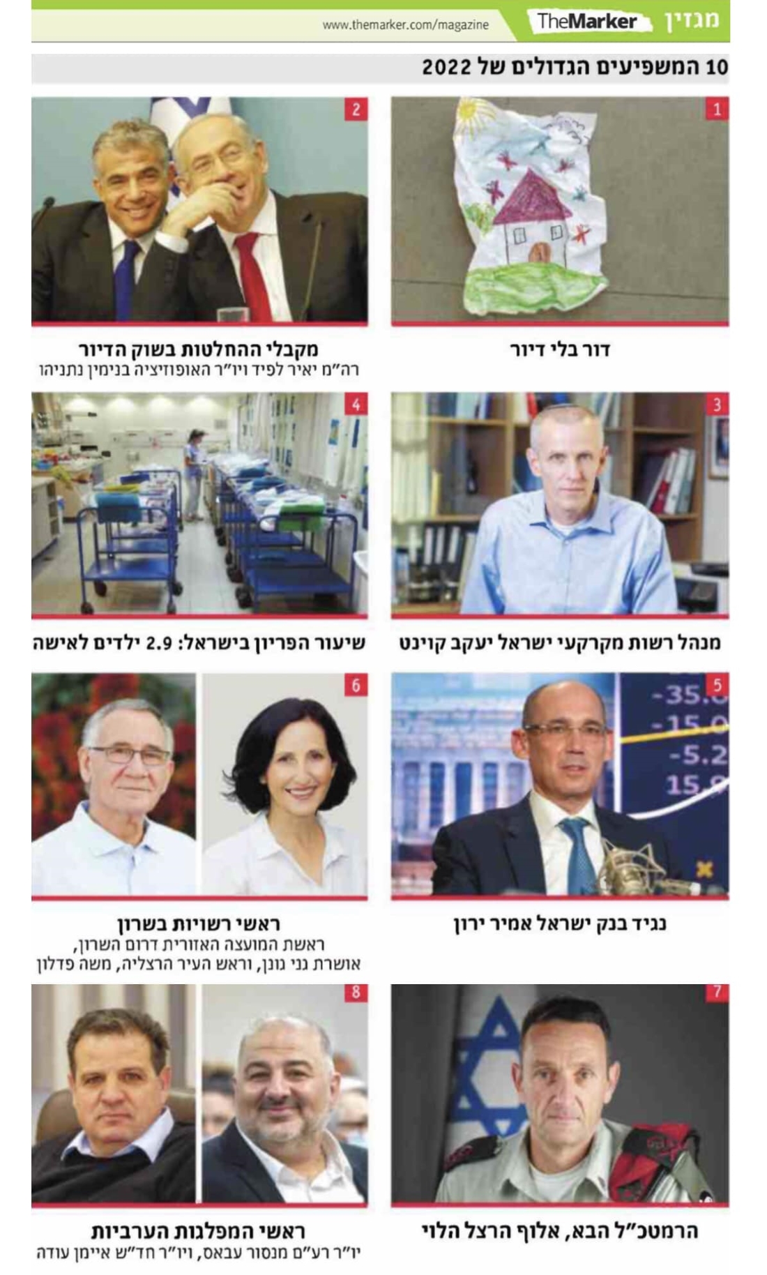 צילום מסך ממגזין דה מרקר עם תמונות 10 המשפיעים הגדולים של 2022