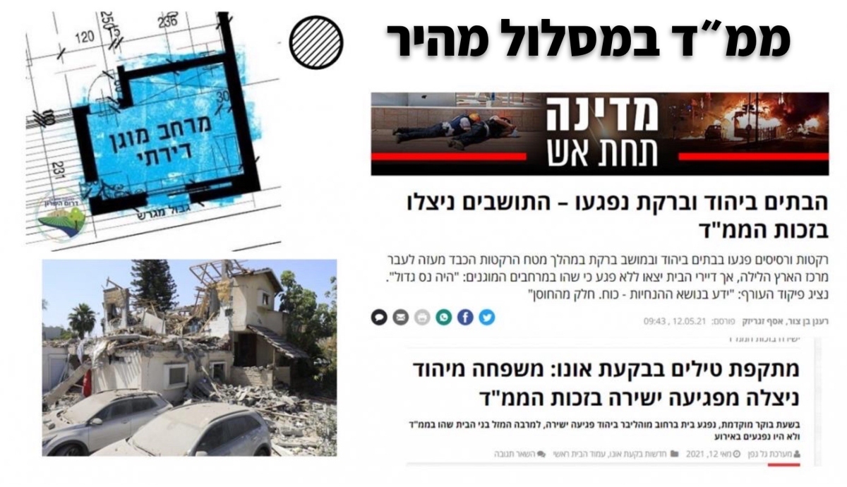 מודעה גרפית ממד במסלול מהיר