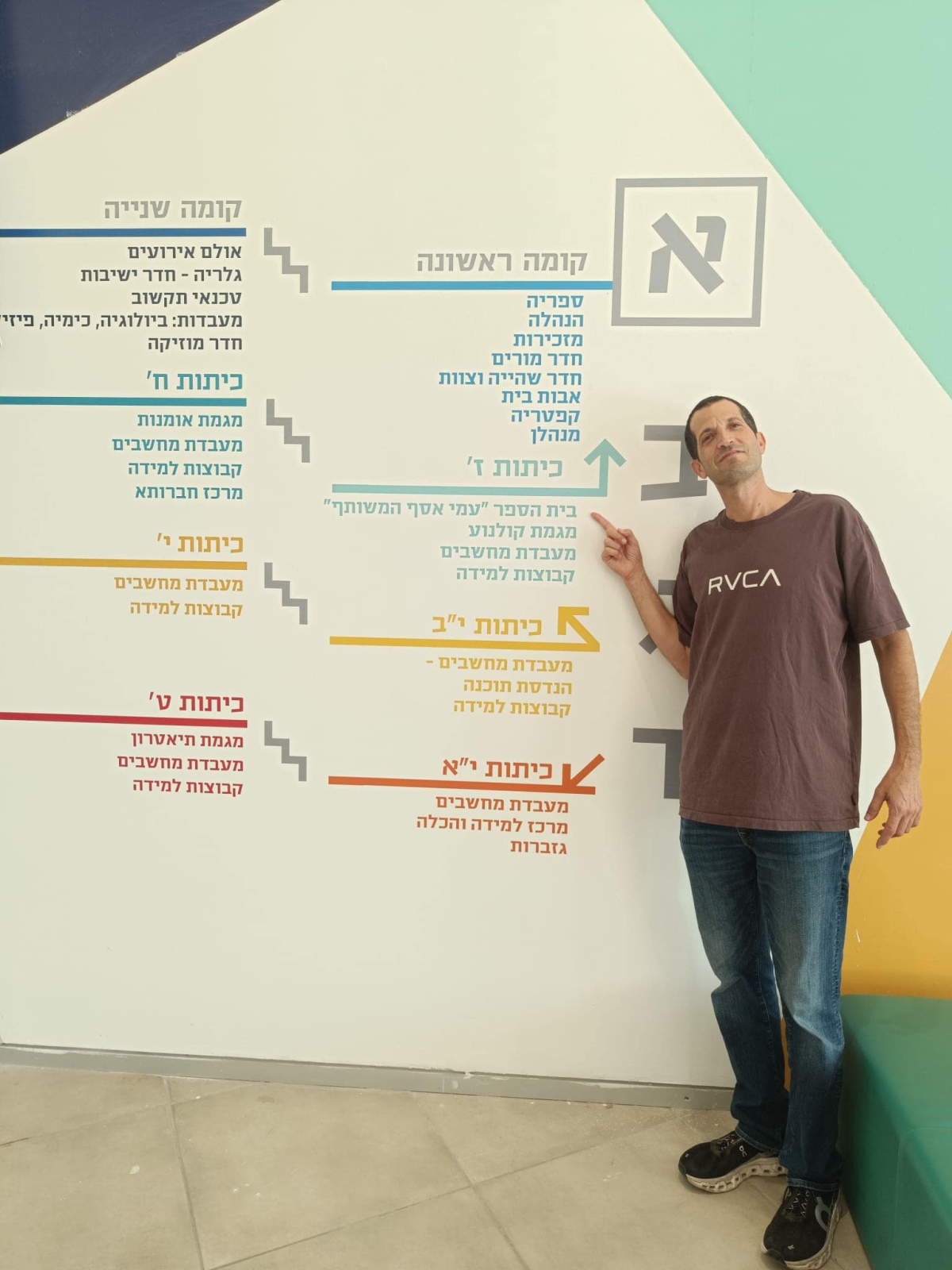 תמונות מבית הספר עמי אסף המשותף