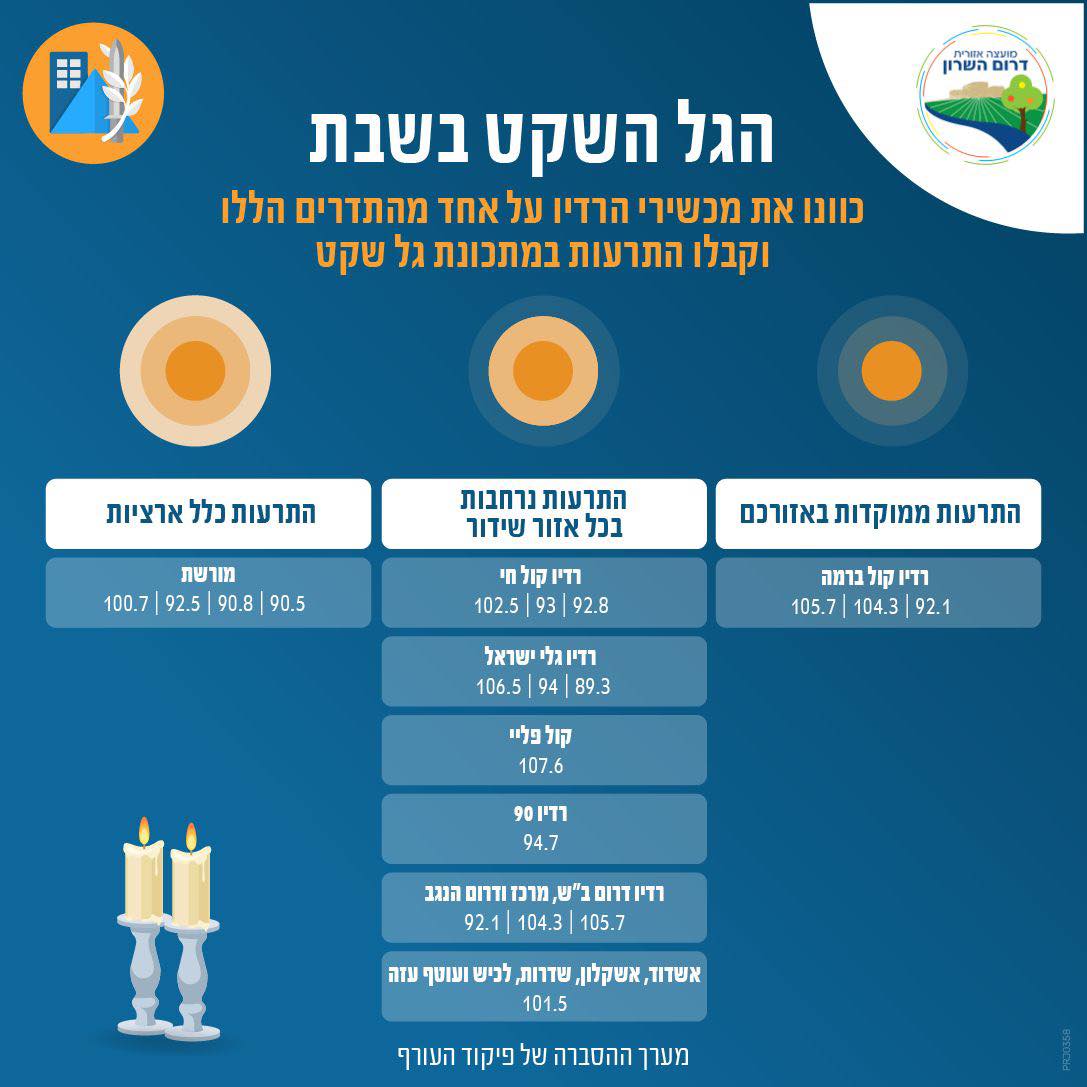 מודעה גרפית - הגל השקט בשבת