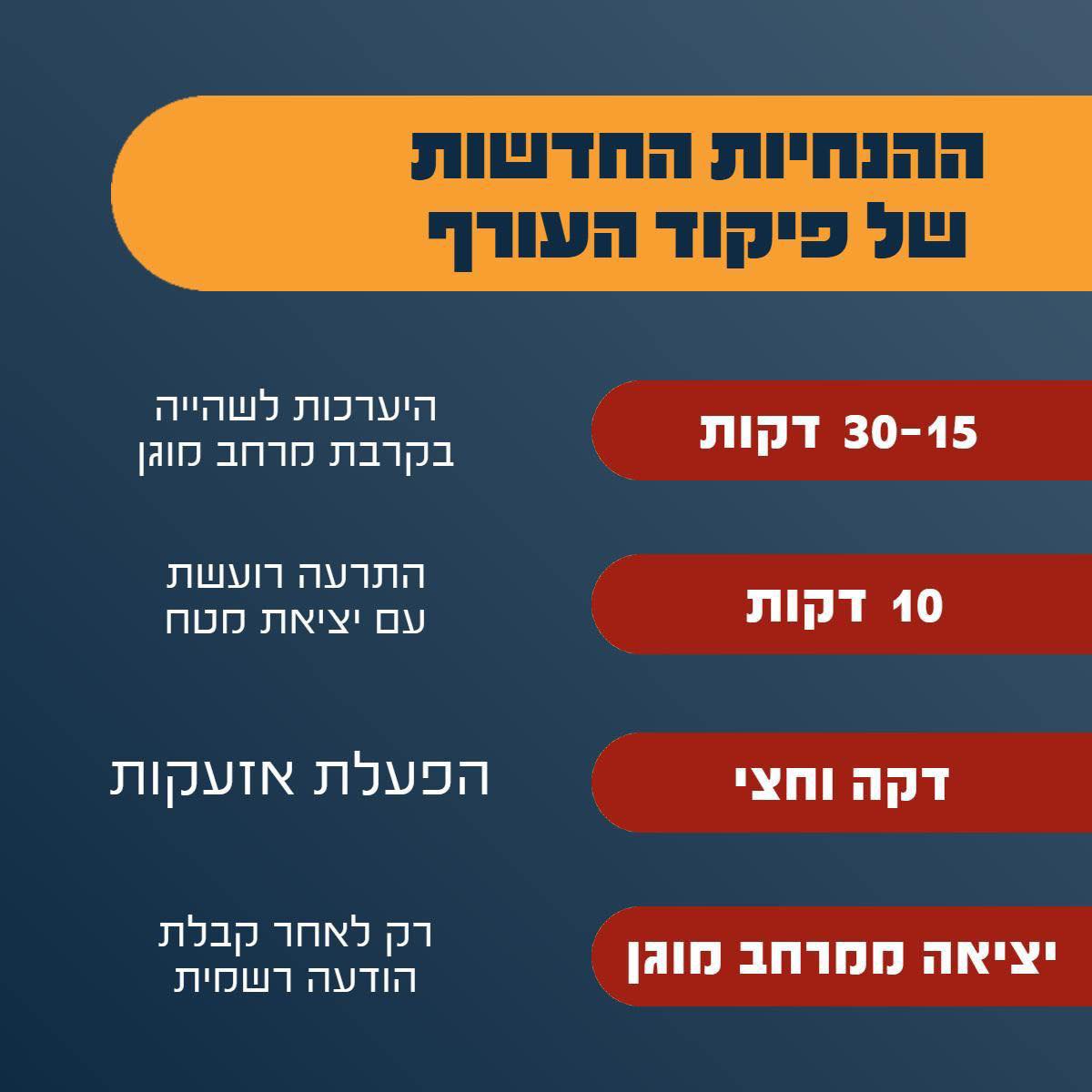 מודעה גרפית - הנחיות פיקוד העורף