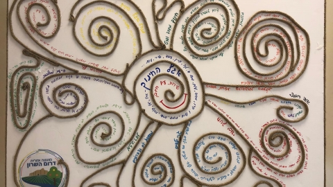 בונים אמנת שירות (3).jpeg