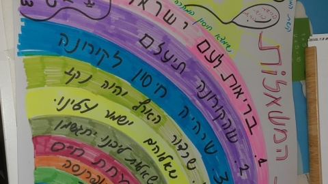 אביב כהן כיתה א.jpg